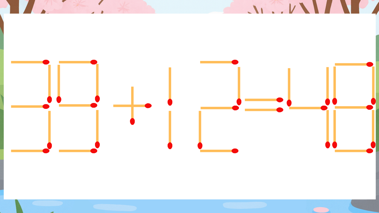 【マッチ棒クイズ】1本だけ動かして正しい式に：39+12=48？