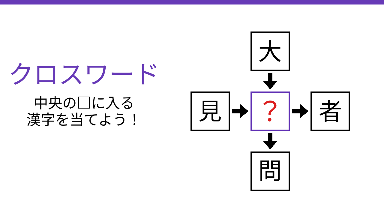 【二字熟語クロスワード】大・見・者・問に共通する一文字は？