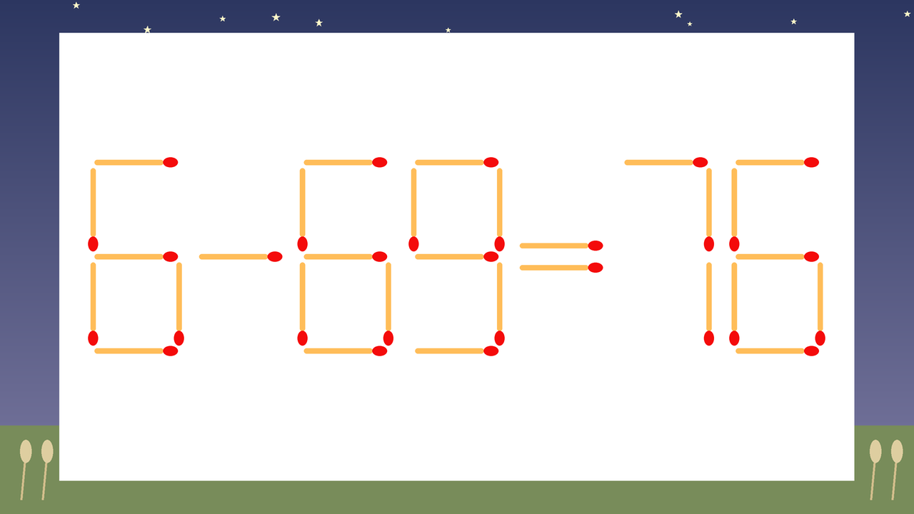 【マッチ棒クイズ】1本だけ動かして正しい式に：6-69=76？の問題イメージ