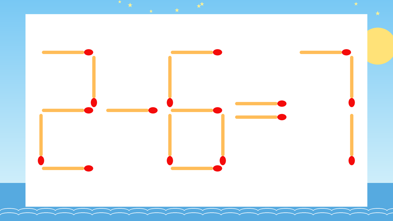 【マッチ棒クイズ】1本だけ動かして正しい式に：2-6=7？