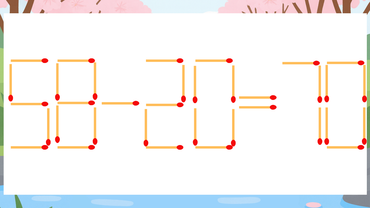 【マッチ棒クイズ】1本だけ動かして正しい式に：58-20=70？