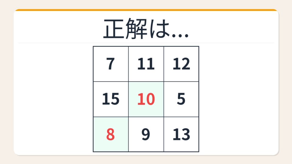 正解画像
