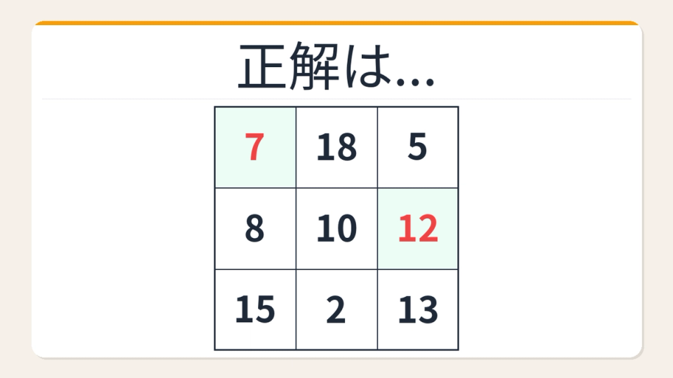 正解画像