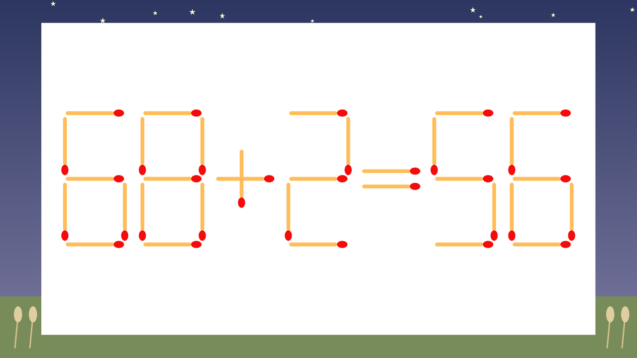 【マッチ棒クイズ】1本だけ動かして正しい式に：68+2=56？の問題イメージ