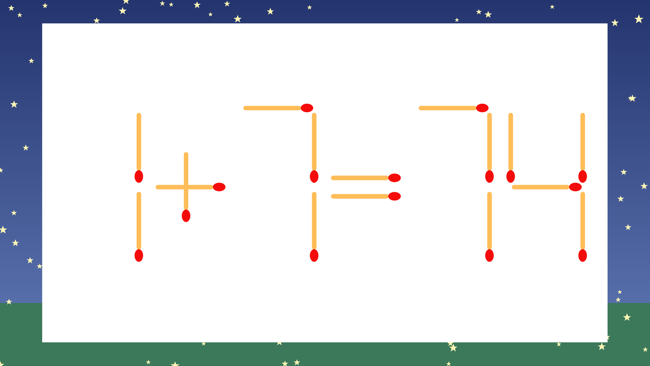 【マッチ棒クイズ】1本だけ動かして正しい式に：1+7=74？の問題イメージ