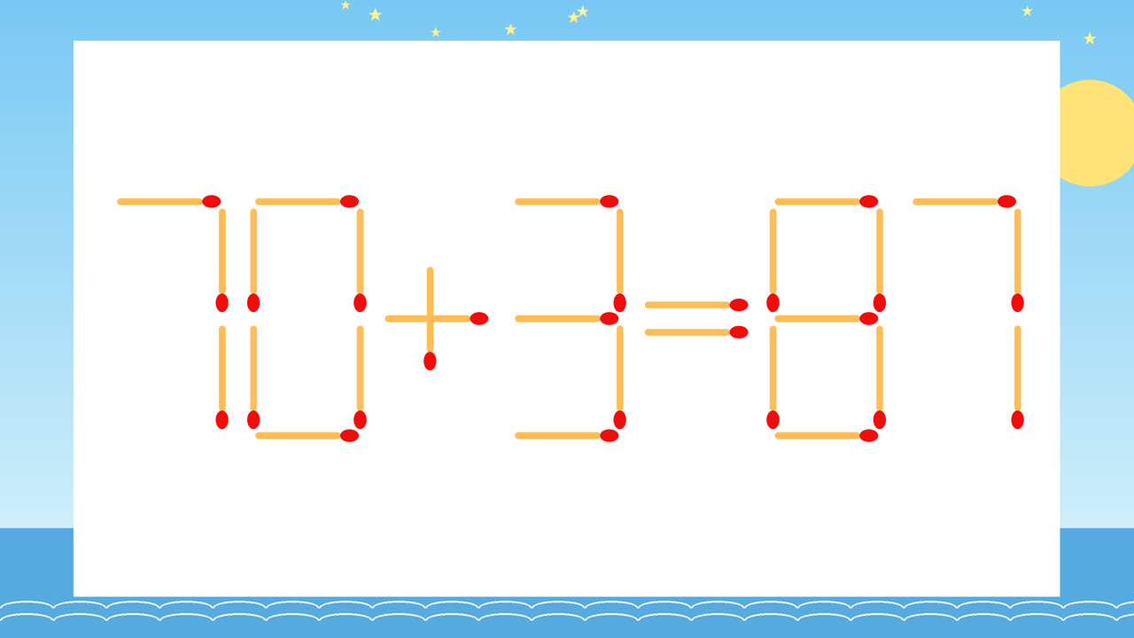 【マッチ棒クイズ】1本だけ動かして正しい式に：70+3=87？の問題イメージ