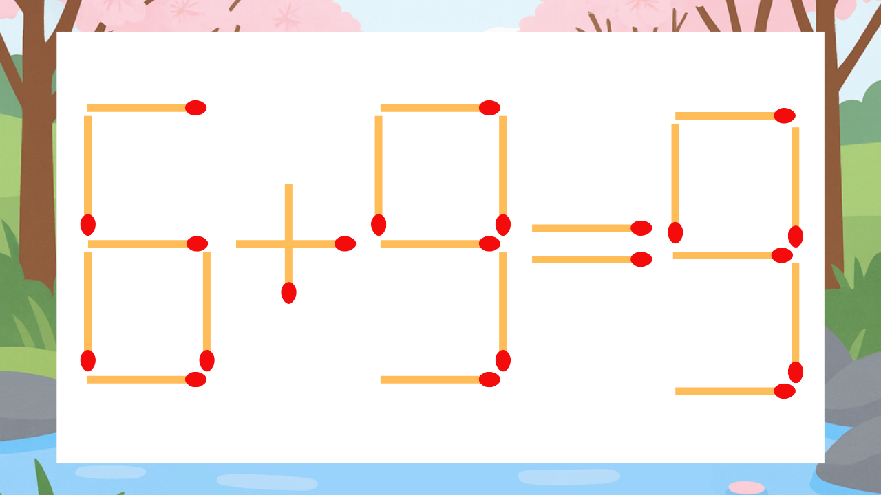 【マッチ棒クイズ】1本だけ動かして正しい式に：6+9=9？