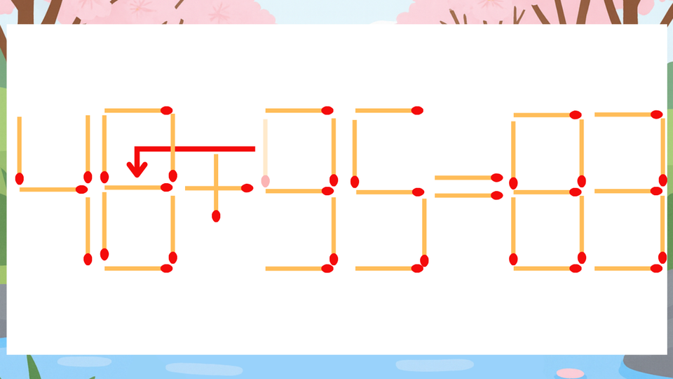 正解画像