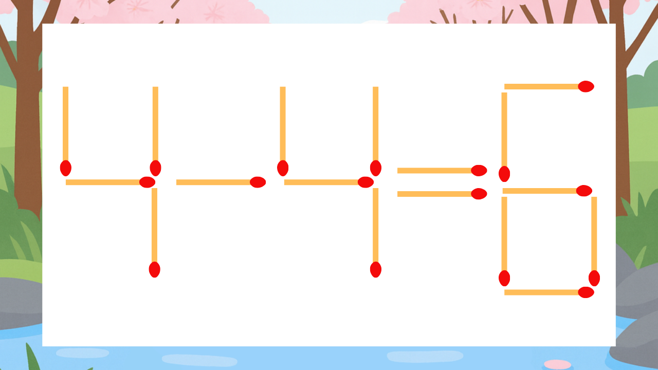 【マッチ棒クイズ】1本だけ動かして正しい式に：4-4=6？