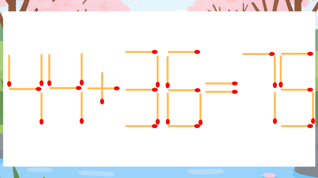 【マッチ棒クイズ】1本だけ動かして正しい式に：44+36=75？