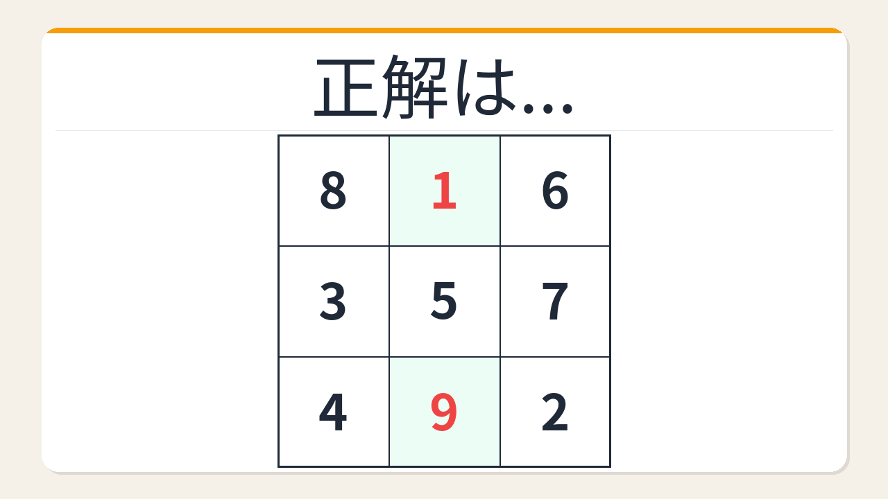 正解画像