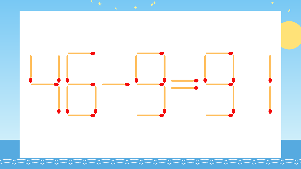 【マッチ棒クイズ】1本だけ動かして正しい式に：46-9=91？の問題イメージ
