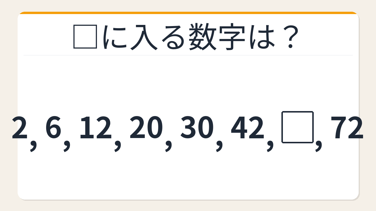 【数列クイズ】これ解けたら頭いい！隣り合う偶数の積が隠れた階差数列