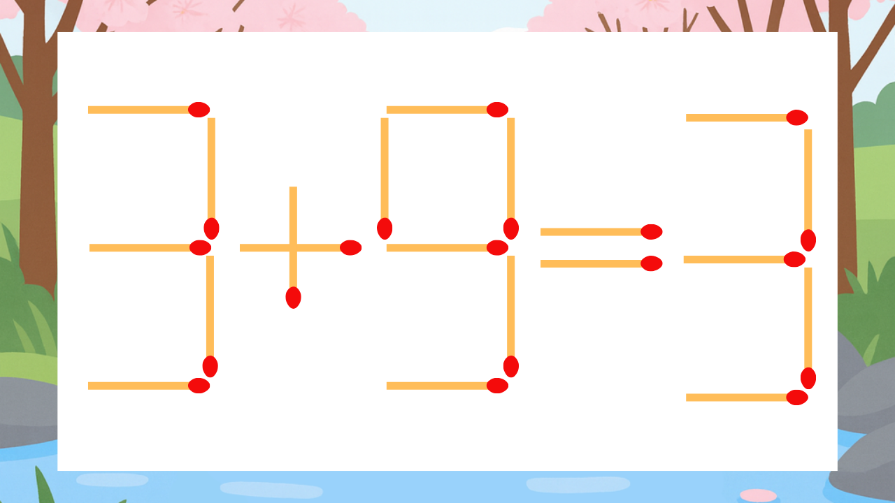 【マッチ棒クイズ】1本だけ動かして正しい式に：3+9=3？