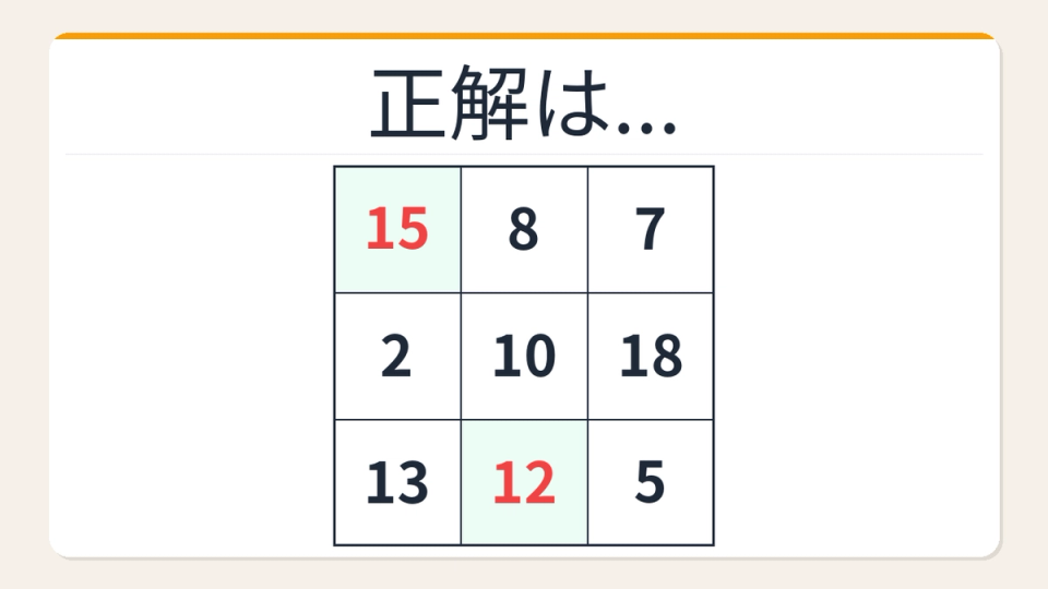 正解画像
