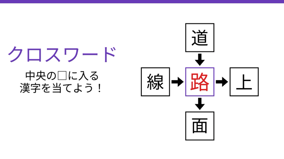 正解画像