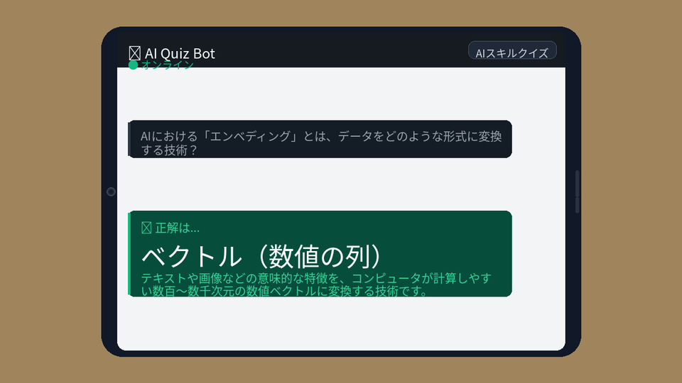 正解画像