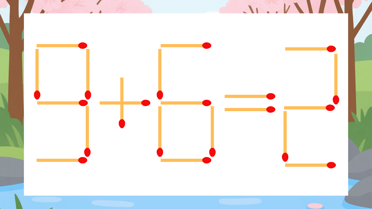 【マッチ棒クイズ】1本だけ動かして正しい式に：9+6=2？
