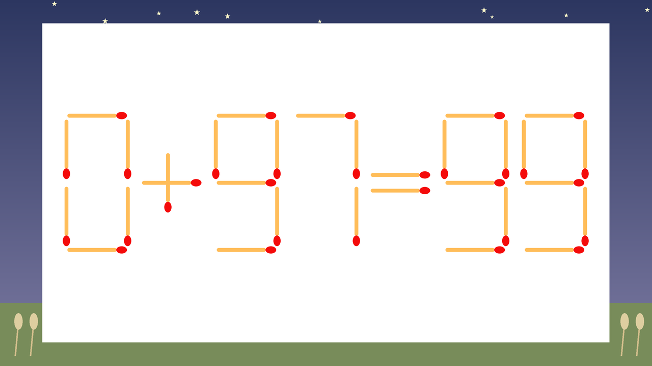【マッチ棒クイズ】1本だけ動かして正しい式に：0+97=99？の問題イメージ