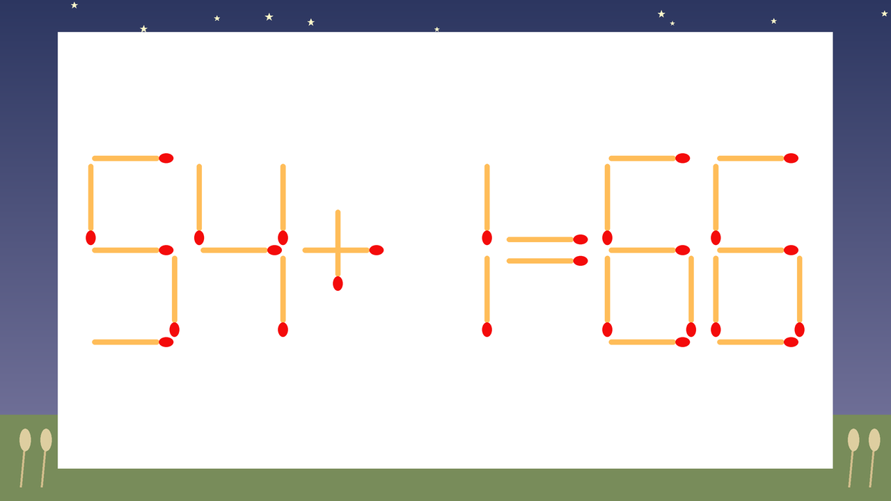 【マッチ棒クイズ】1本だけ動かして正しい式に：54+1=66？