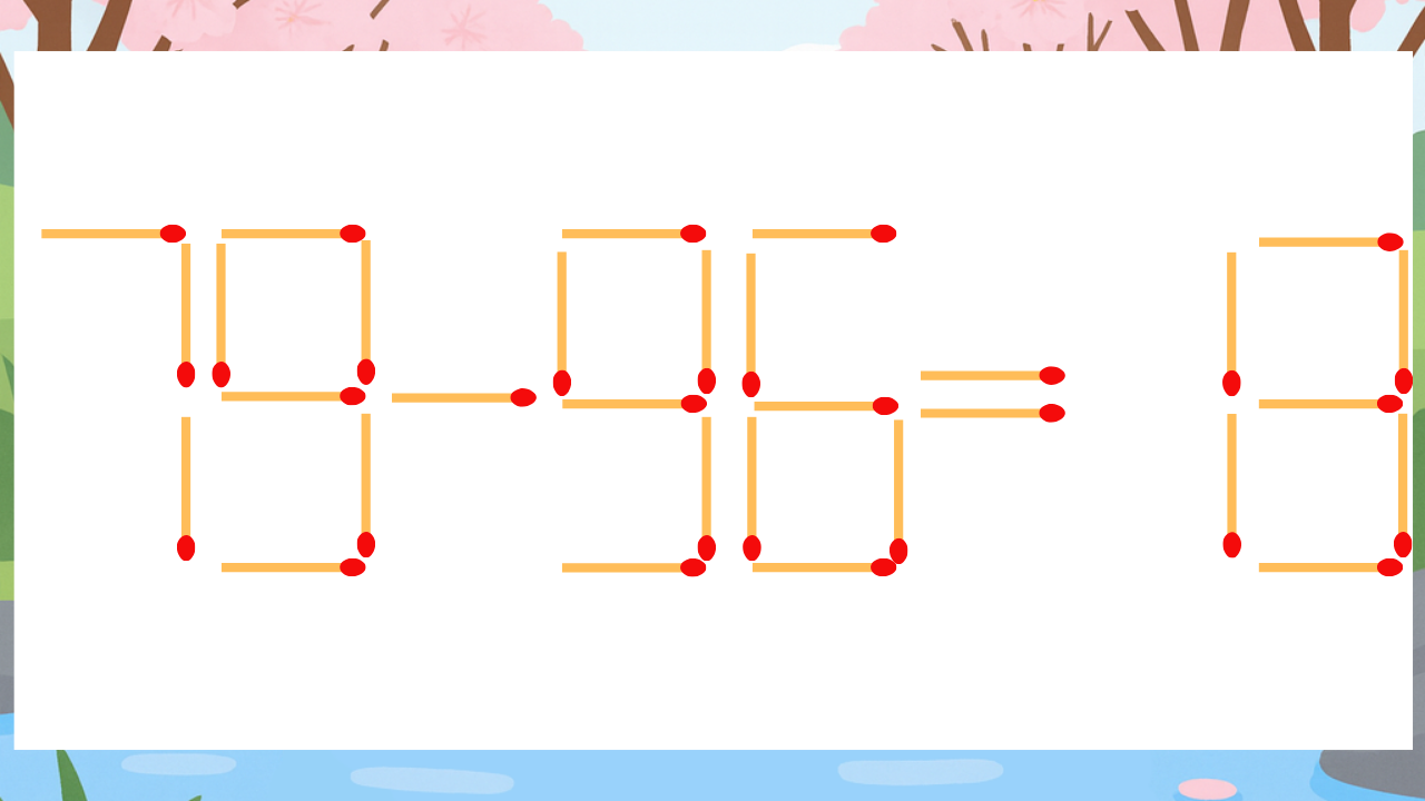 【マッチ棒クイズ】1本だけ動かして正しい式に：79-96=13？