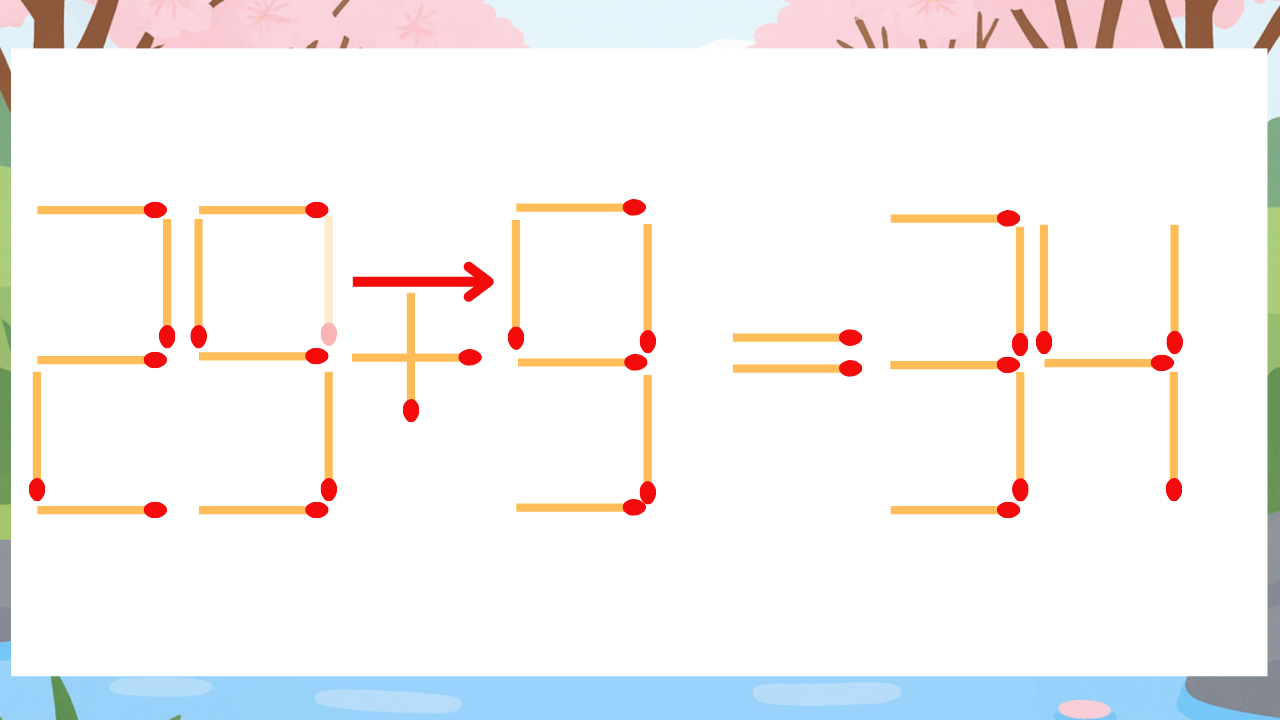 正解画像