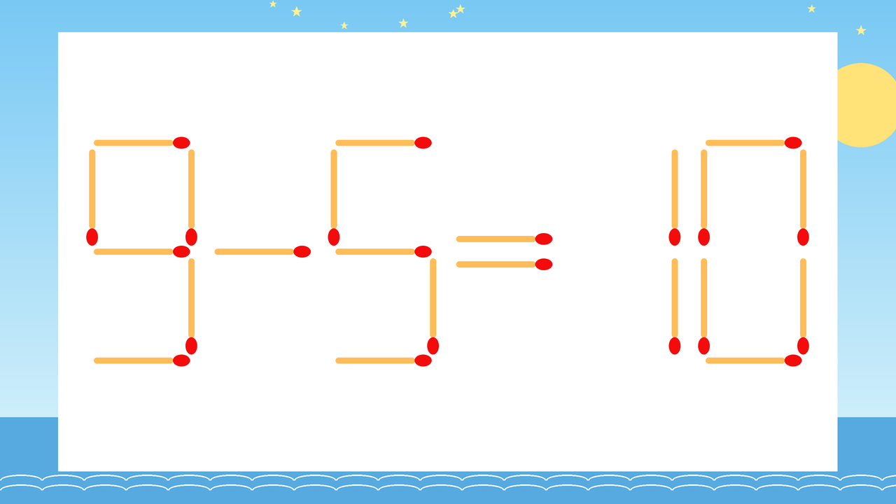 【マッチ棒クイズ】1本だけ動かして正しい式に：9-5=10？