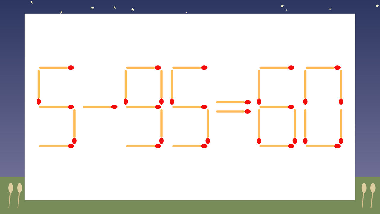 【マッチ棒クイズ】1本だけ動かして正しい式に：5-95=60？の問題イメージ