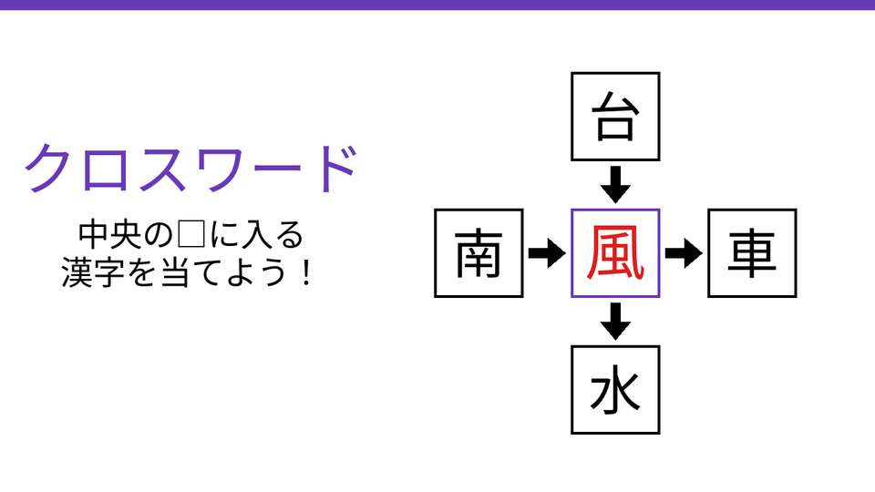 正解画像