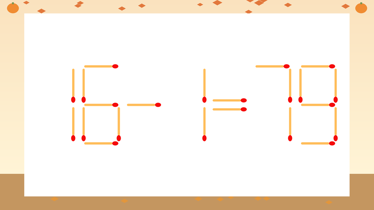 【マッチ棒クイズ】1本だけ動かして正しい式に:16-1=79?