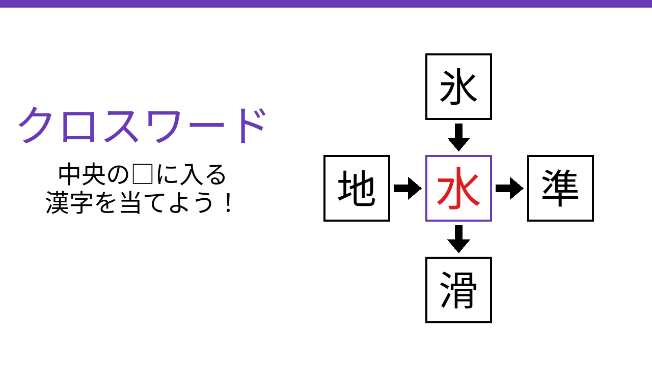 正解画像