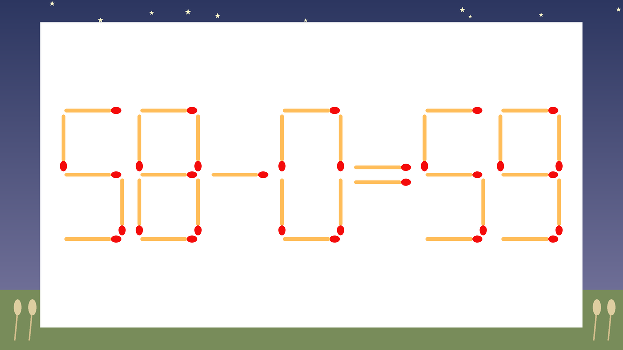 【マッチ棒クイズ】1本だけ動かして正しい式に：58-0=59？