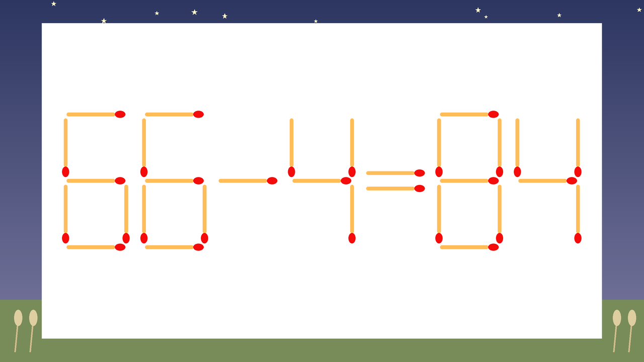 【マッチ棒クイズ】1本だけ動かして正しい式に：66-4=84？の問題イメージ