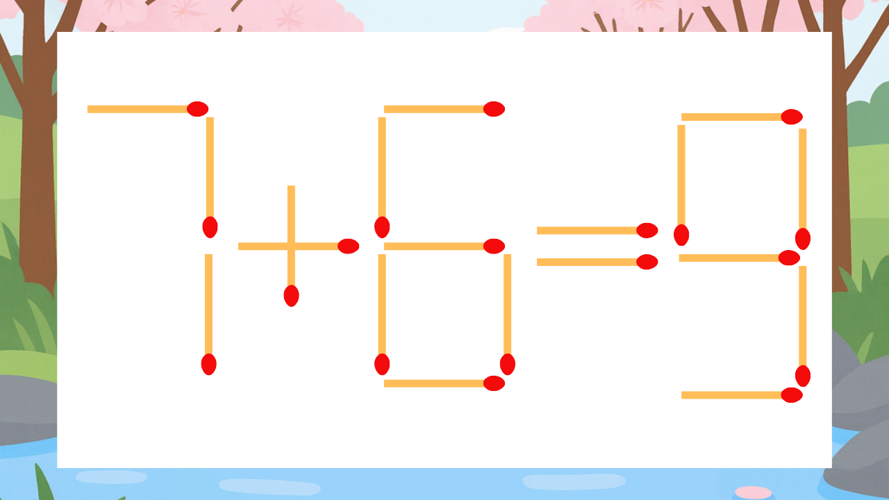 【マッチ棒クイズ】1本だけ動かして正しい式に：7+6=9？