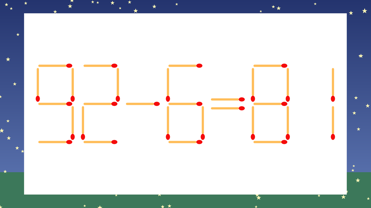 【マッチ棒クイズ】1本だけ動かして正しい式に：92-6=81？の問題イメージ