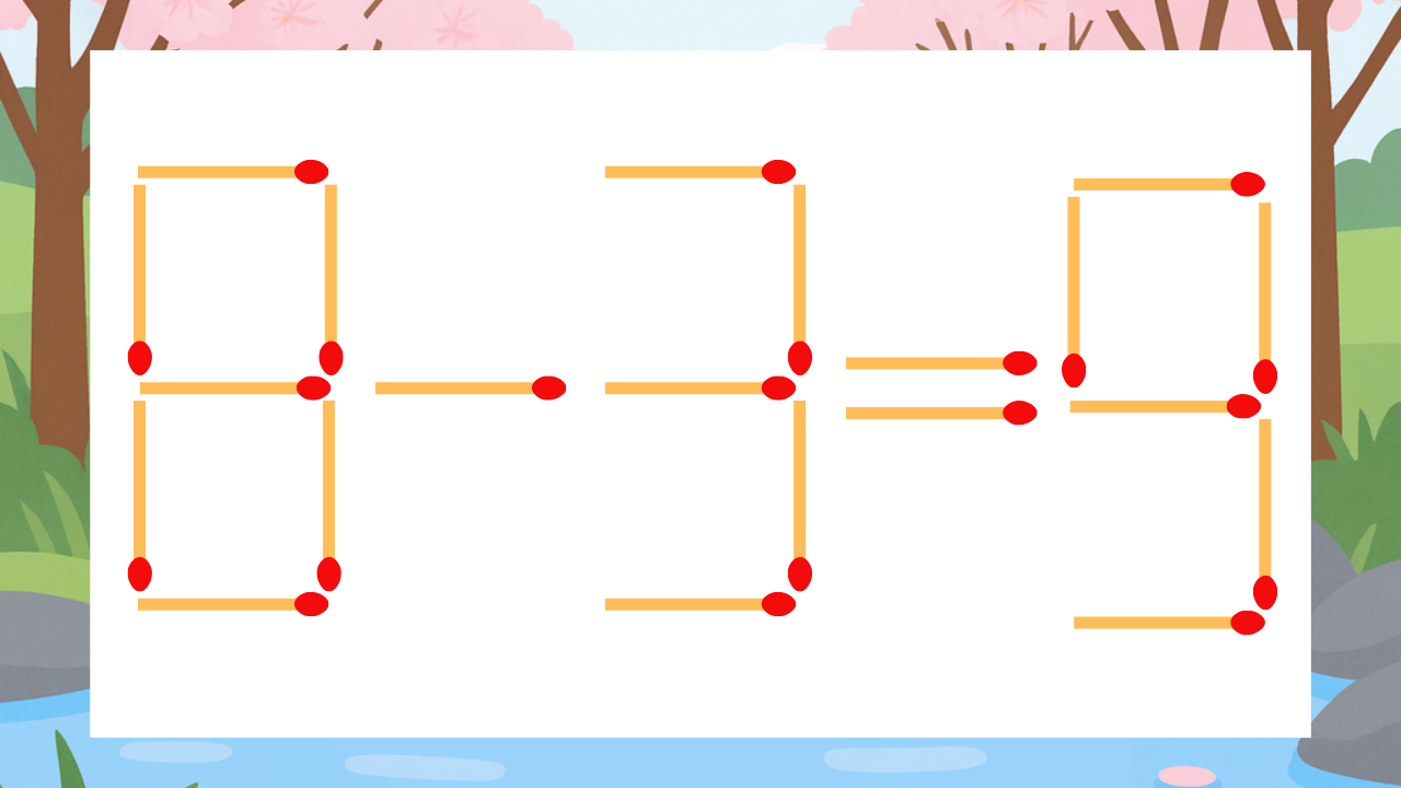 【マッチ棒クイズ】1本だけ動かして正しい式に：8-3=9？