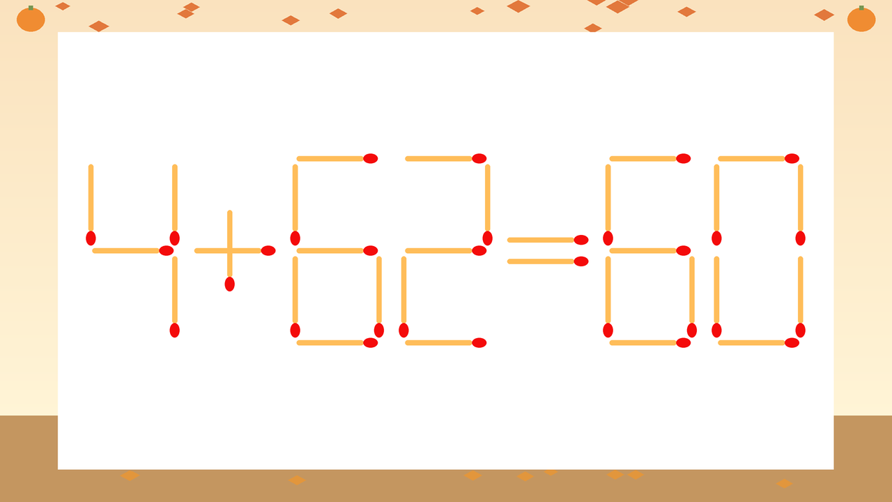 【マッチ棒クイズ】1本だけ動かして正しい式に：4+62=60？の問題イメージ