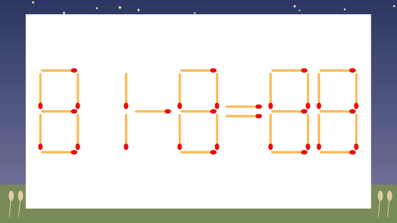【マッチ棒クイズ】1本だけ動かして正しい式に：81-8=88？
