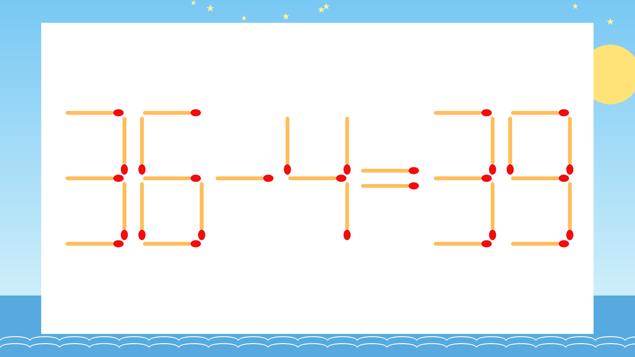 【マッチ棒クイズ】1本だけ動かして正しい式に：36-4=39？