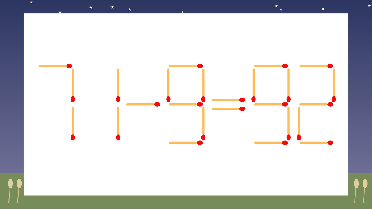 【マッチ棒クイズ】1本だけ動かして正しい式に:71-9=92?