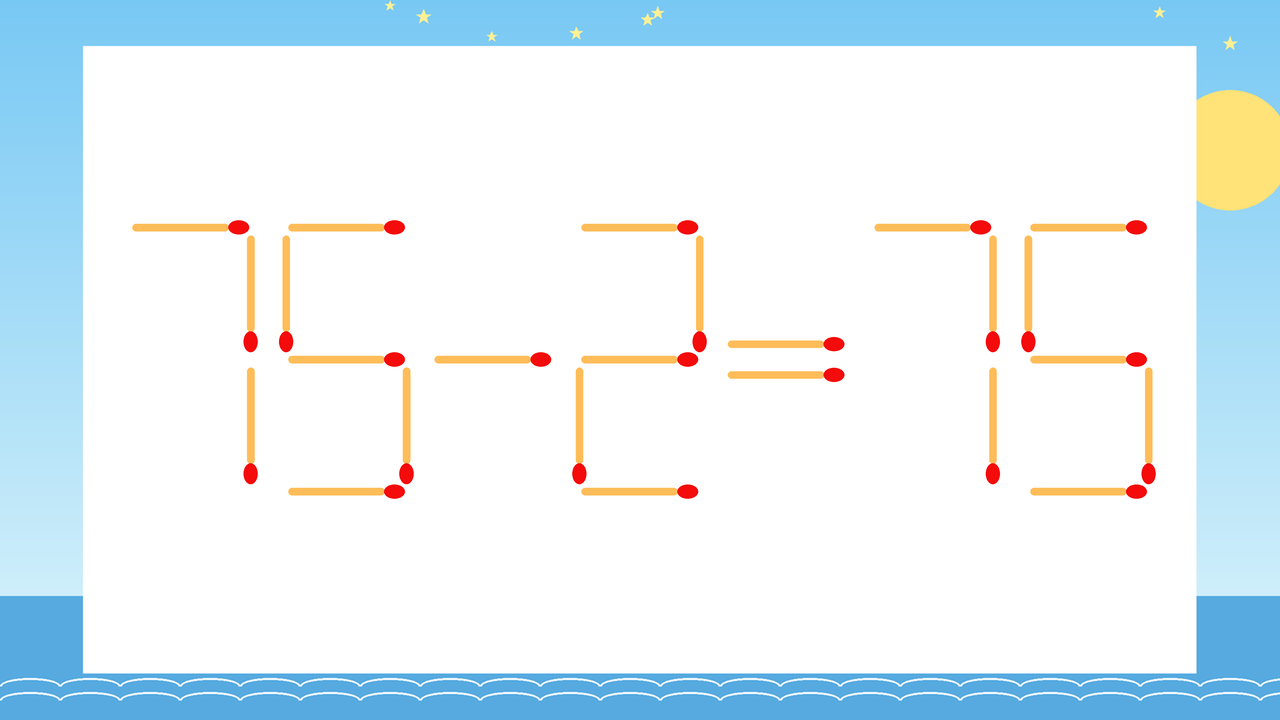 【マッチ棒クイズ】1本だけ動かして正しい式に：75-2=75？