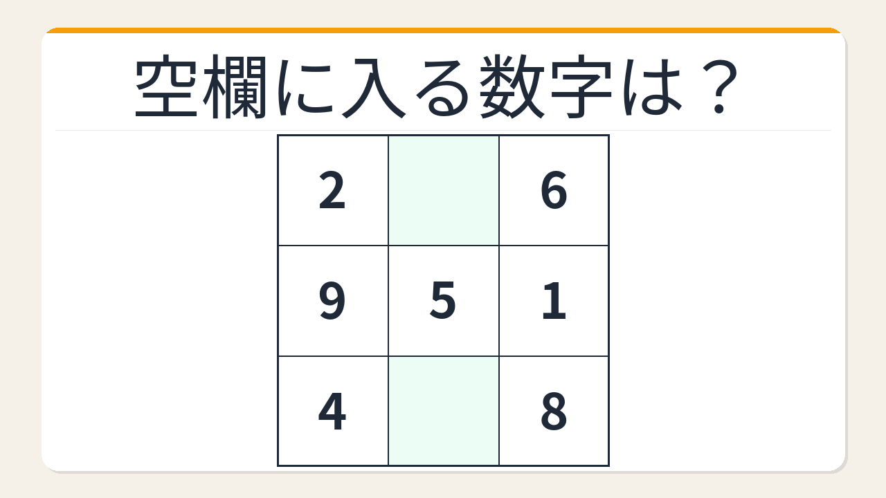 【数字パズル】秒で解けたら数学センスあり！完全魔方陣への道