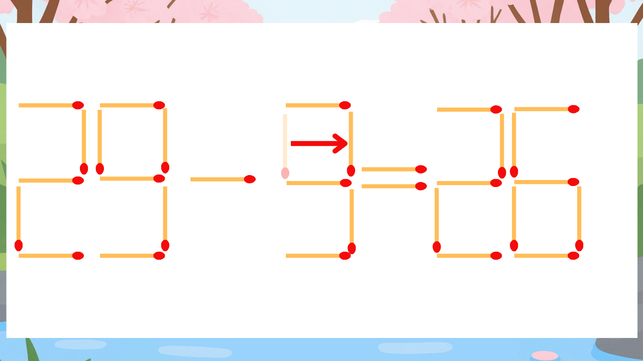 正解画像