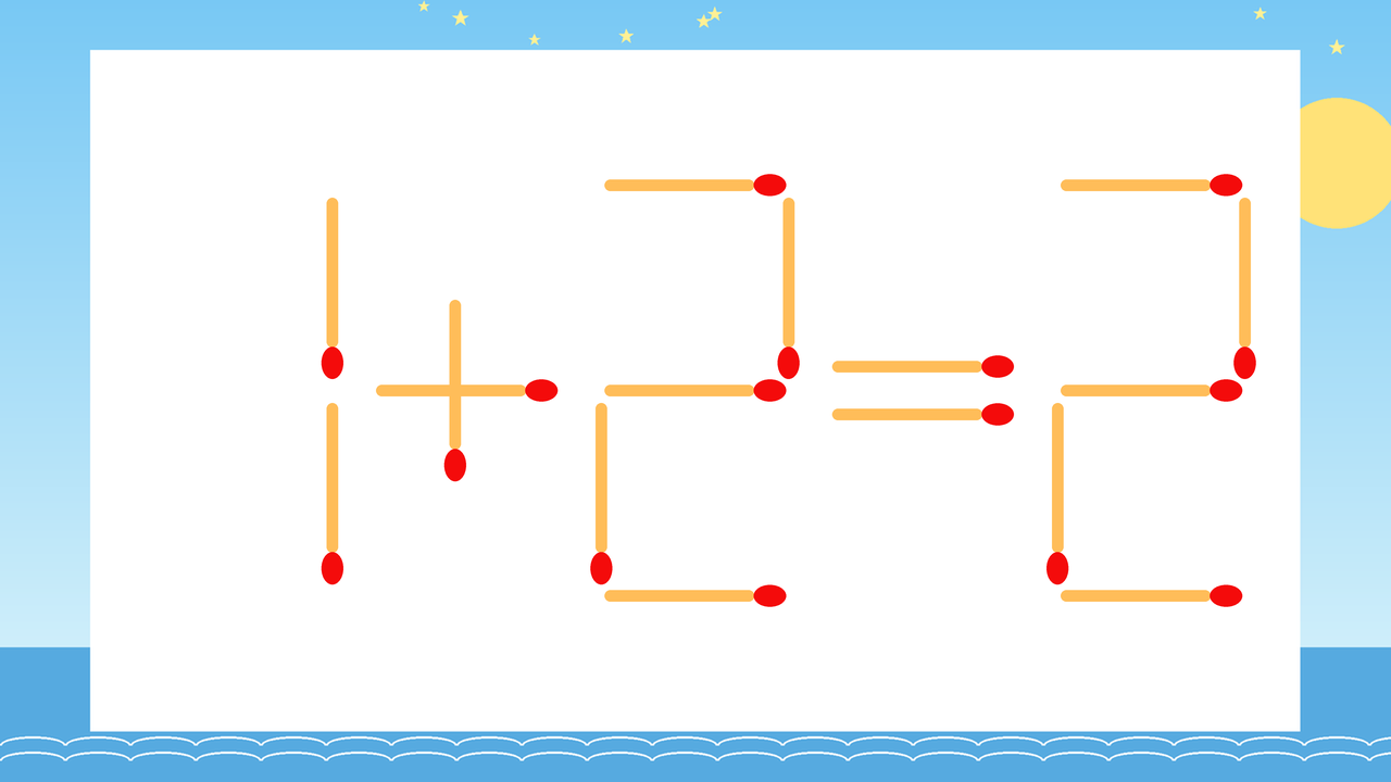 【マッチ棒クイズ】1本だけ動かして正しい式に：1+2=2？