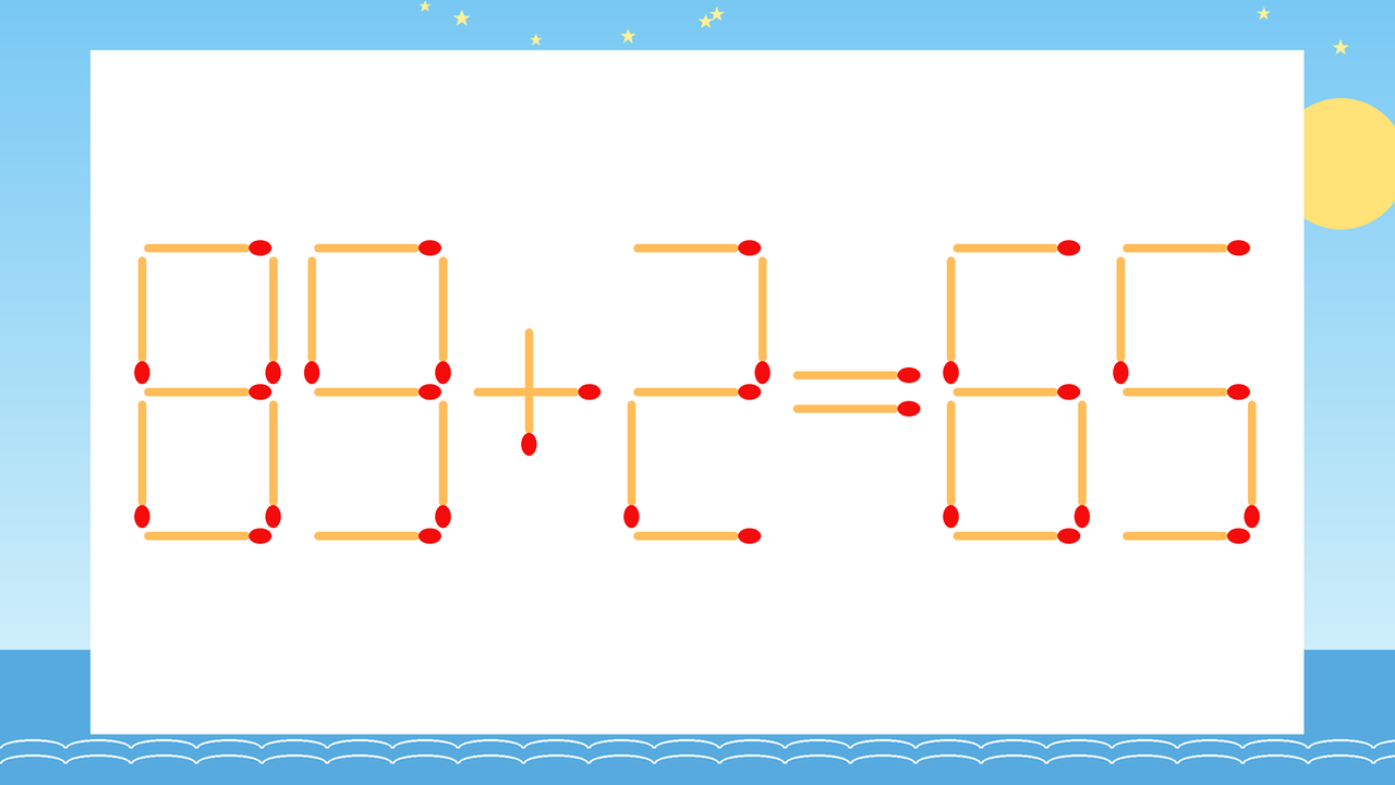 【マッチ棒クイズ】1本だけ動かして正しい式に：89+2=65？