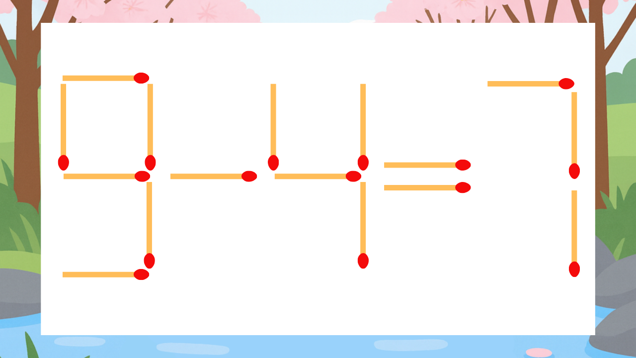【マッチ棒クイズ】1本だけ動かして正しい式に：9-4=7？