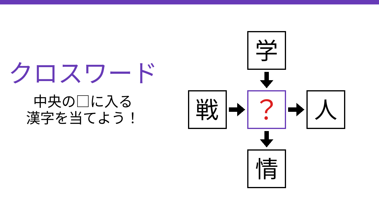 【二字熟語クロスワード】学・戦・人・情に共通する一文字は？