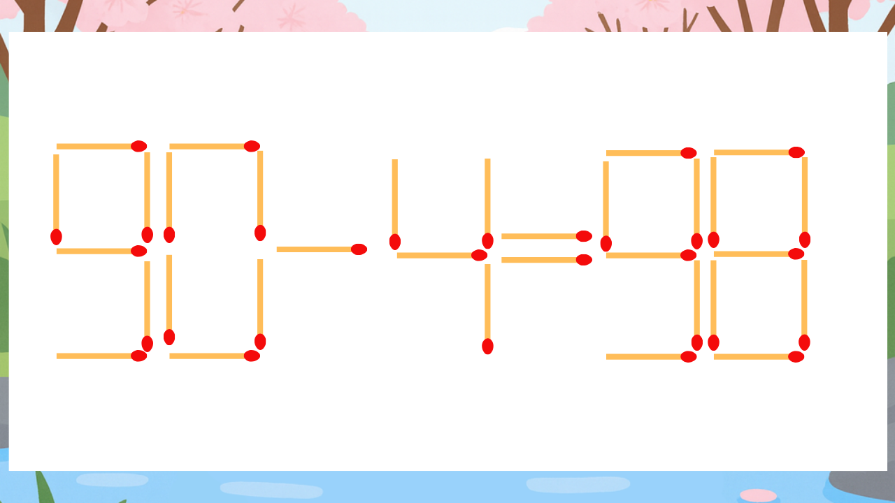 【マッチ棒クイズ】1本だけ動かして正しい式に：90-4=98？の問題イメージ