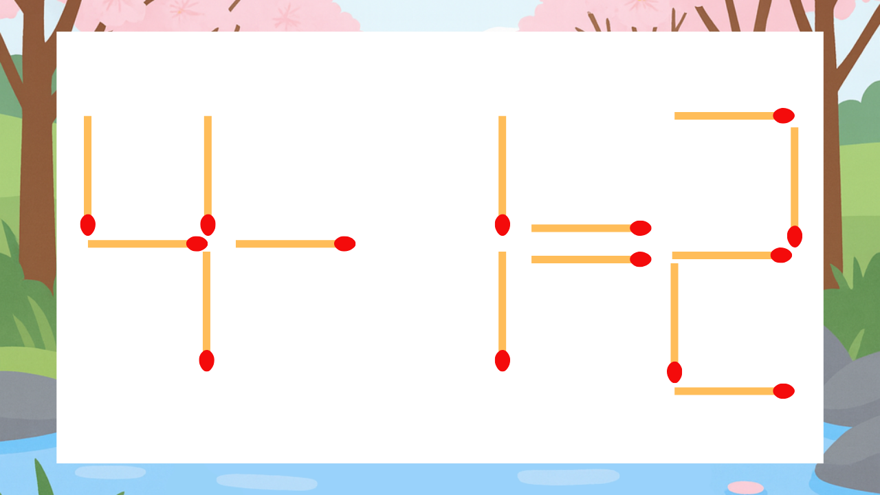 【マッチ棒クイズ】1本だけ動かして正しい式に：4-1=2？