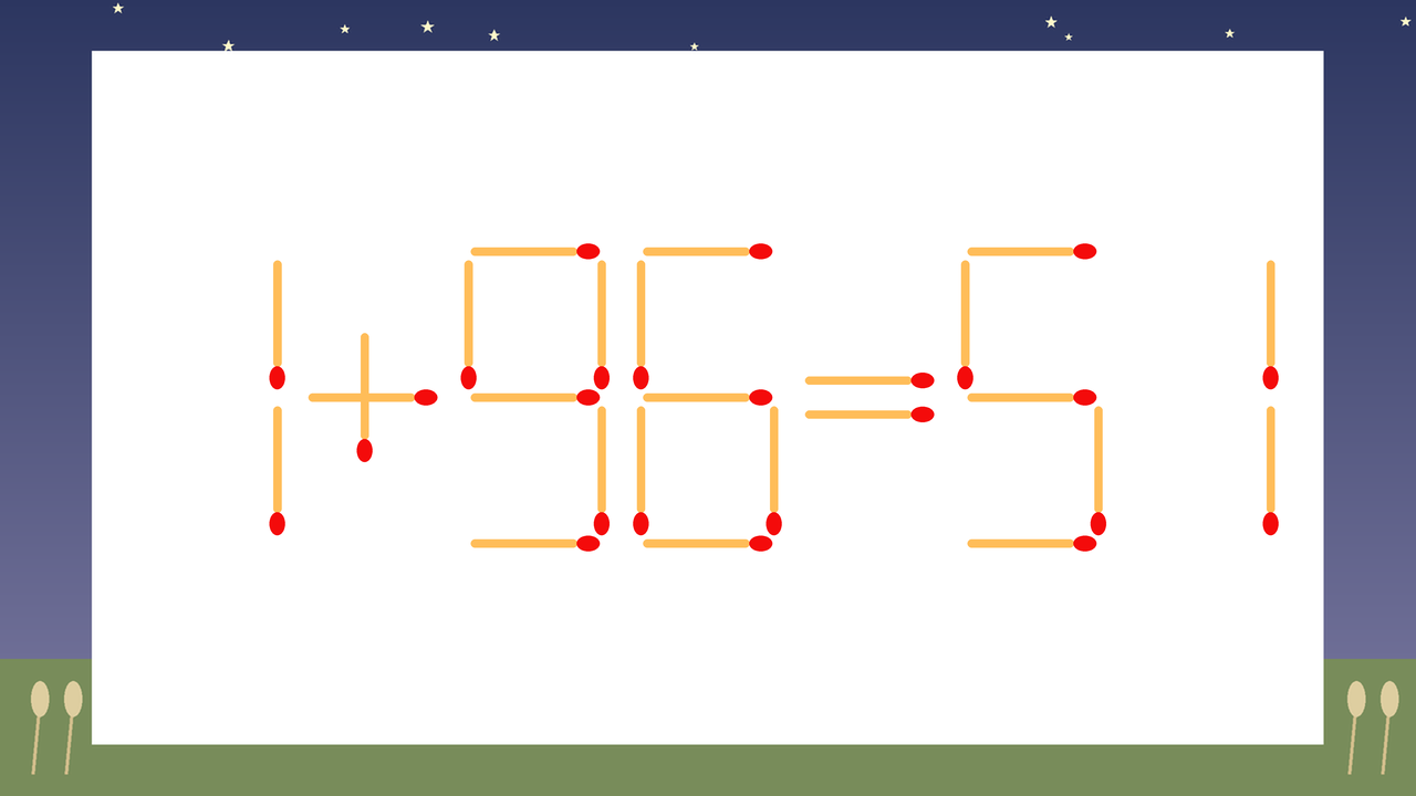 【マッチ棒クイズ】1本だけ動かして正しい式に：1+96=51？